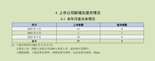 速盈策略 佳禾智能：公司会在现有技术积累上持续研发脑电波产品，拓展与该技术相匹配的应用场景