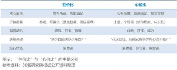51配资网 新型需供关系驱动下的中国AI文旅发展趋势报告2025