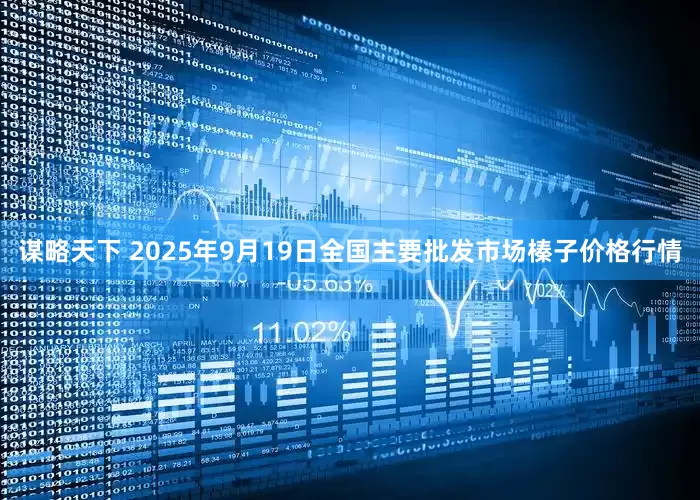 谋略天下 2025年9月19日全国主要批发市场榛子价格行情
