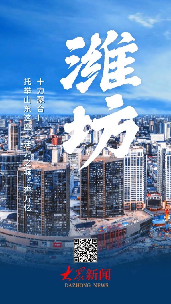 策略宝 十力聚合！托举山东这座“活力之城”奔万亿